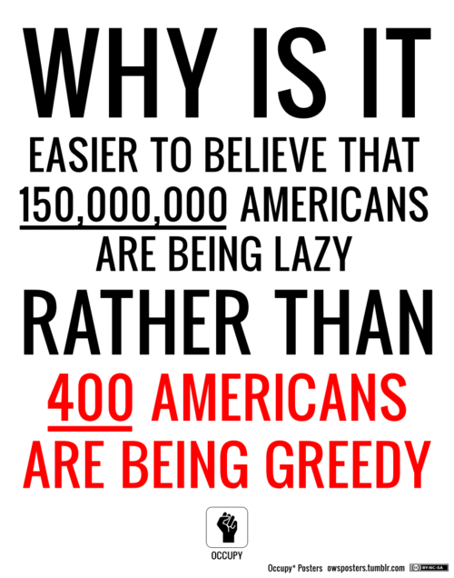 Credulity of Bigotry