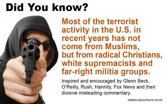 Christian, White Supremacists Terrorist