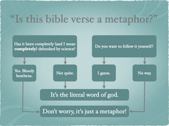 Is-this-Bible-verse-a-metaphor-600x448