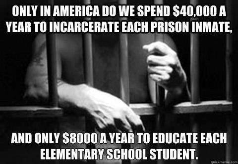 Prison vs. Education