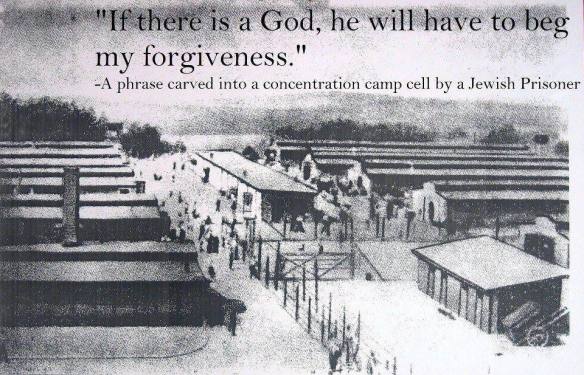 Concentration Camps