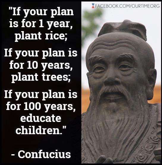 Confucius