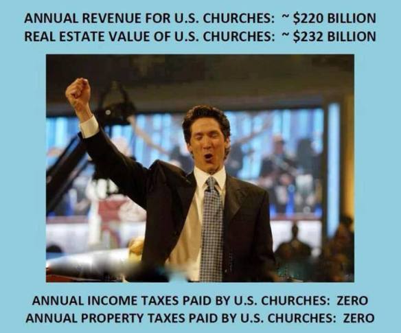 SEPARATION OF CHURCH AND STATE